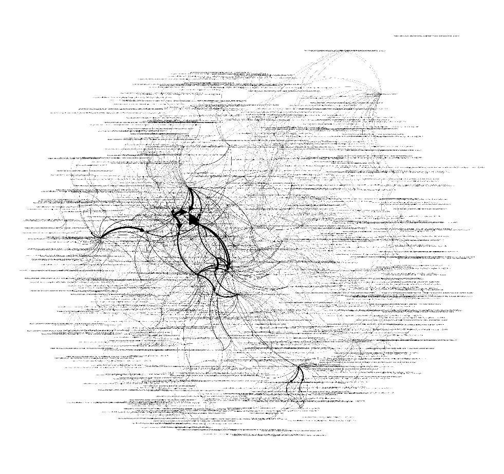 Fig. 2 from the paper: malware behavior in Force Atlas 2 — dense node-labeled call graph