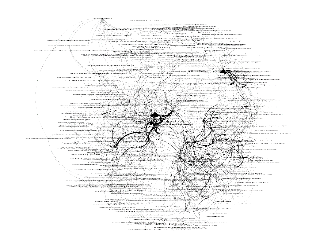 Call graph sample: sprawling node-link graph with dense core