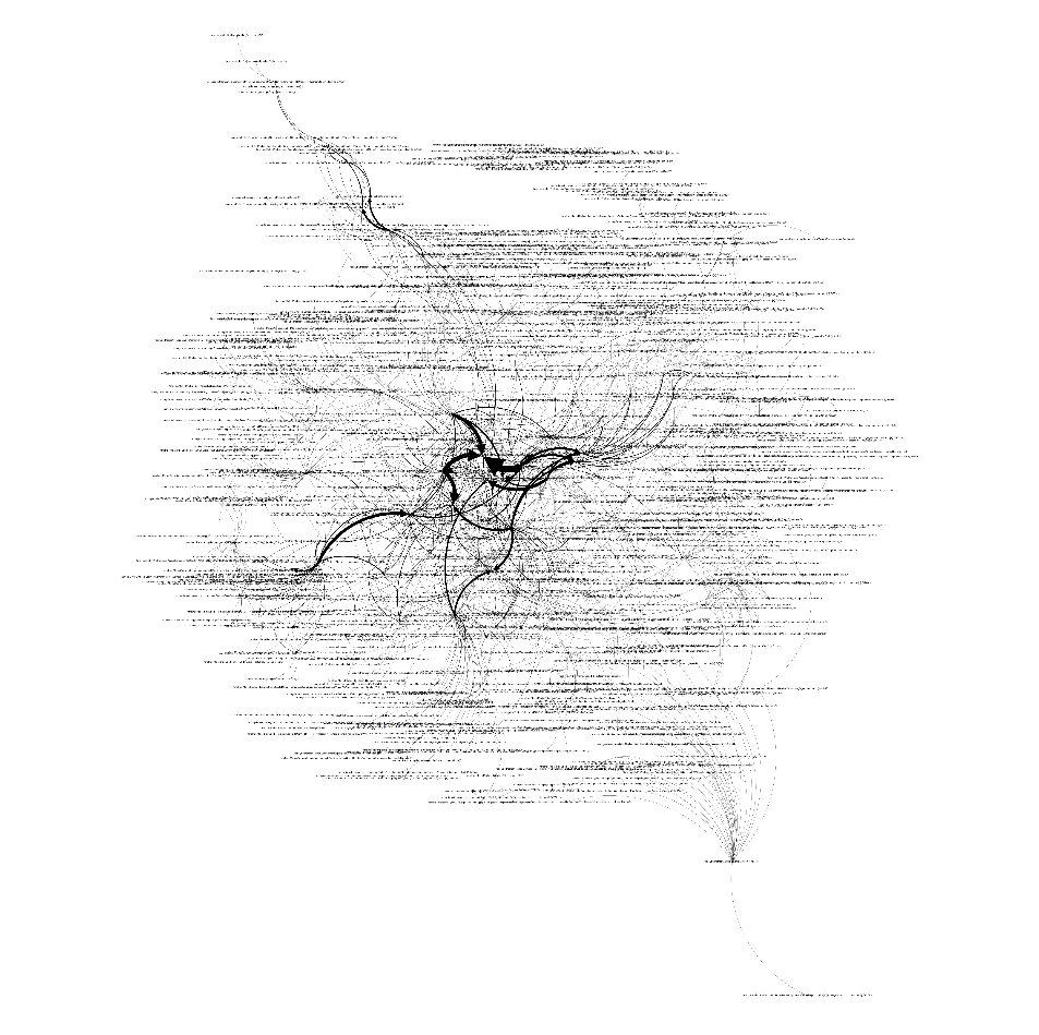 Call graph sample: highly connected node-link graph